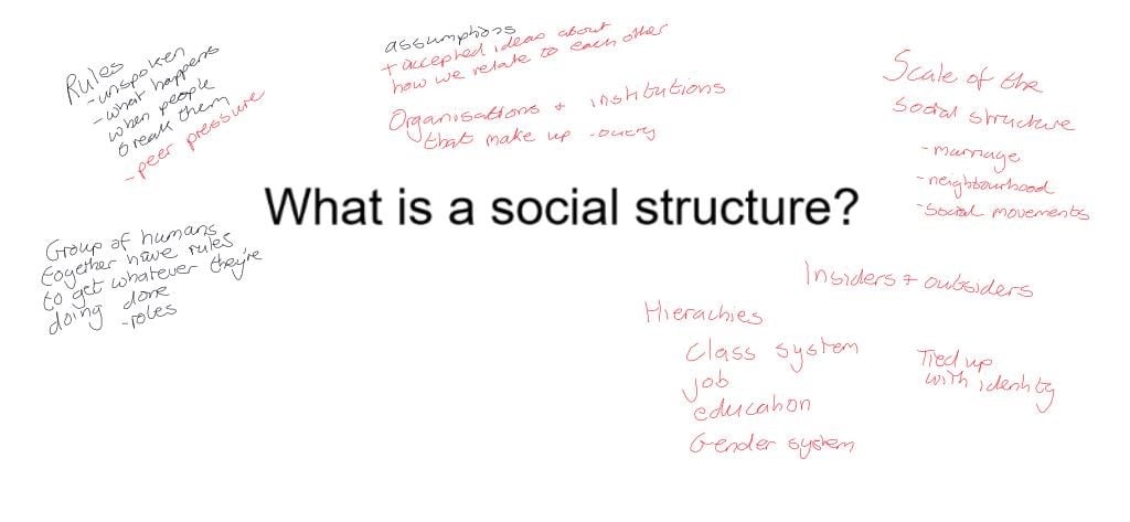 Notes 2024 04 25 2