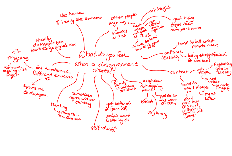 27/11/2025 Disagreeing with each other 1 Screenshot 2025 12 10 111625