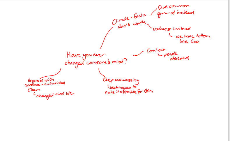 27/11/2025 Disagreeing with each other 2 Screenshot 2025 12 10 111637