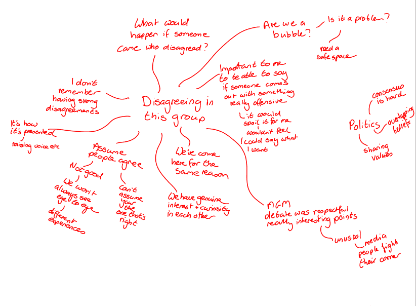 27/11/2025 Disagreeing with each other 3 Screenshot 2025 12 10 111646