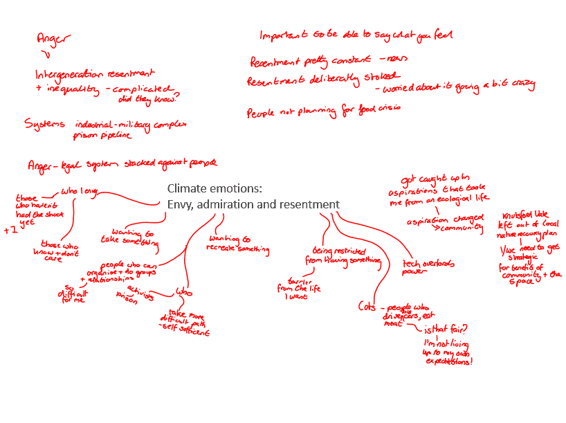 14/05/2026 Climate emotions: envy, admiration and resentment 1 image 2
