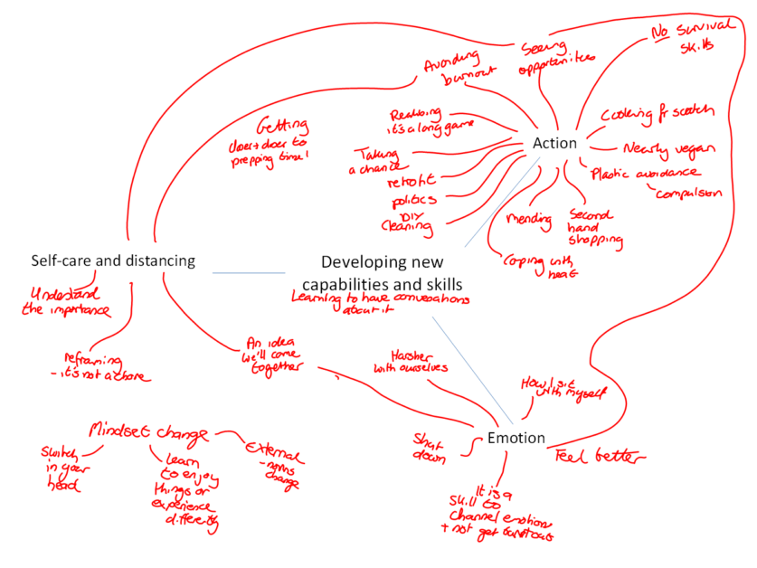 2026 06 11 Developing new skills and capabilities in response to the climate crisis 1 image