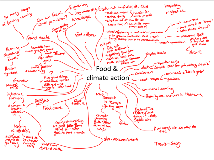 19/08/2026 Climate change and food 1 image
